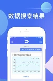 小睿智能助手  v2.3.0图2