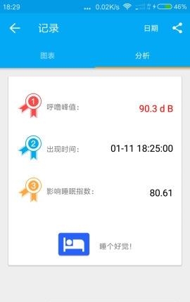 呼噜克星  v2.1图2