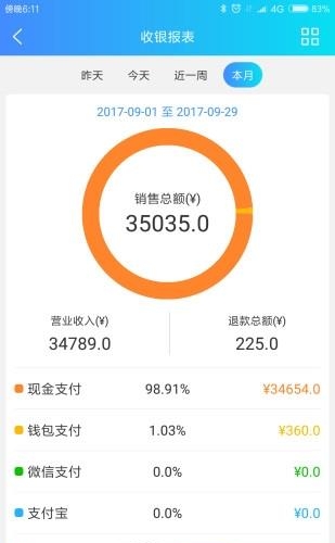 云东家  v3.4.1图1