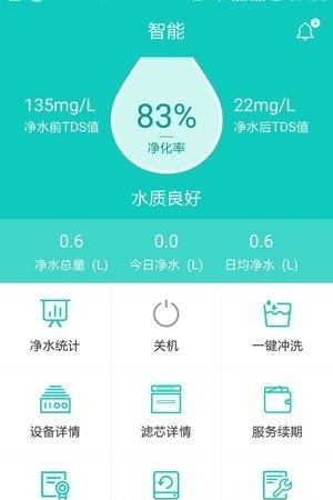 好水机