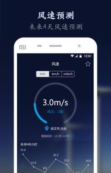风速风力计