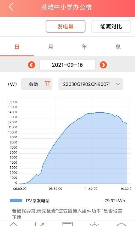 晶太阳运维  v4.9.10图4