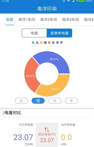 天天智电  v1.0.0图3