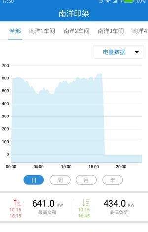 天天智电  v1.0.0图2