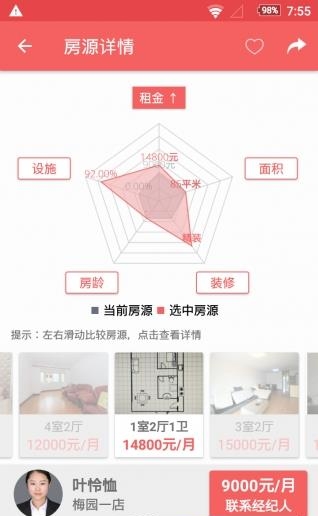 有房喔