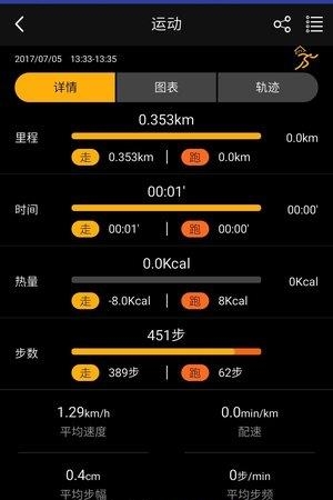 喵星腕表  v9.0.4.1图3