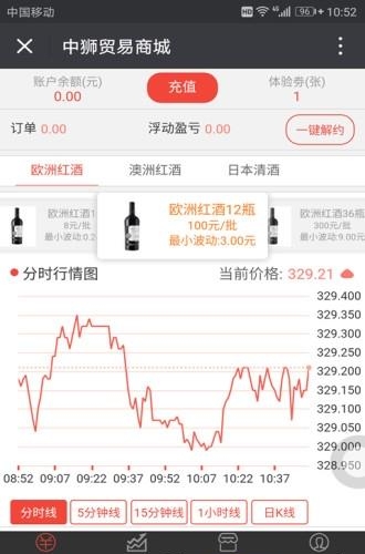 中狮商城  v2.0图4