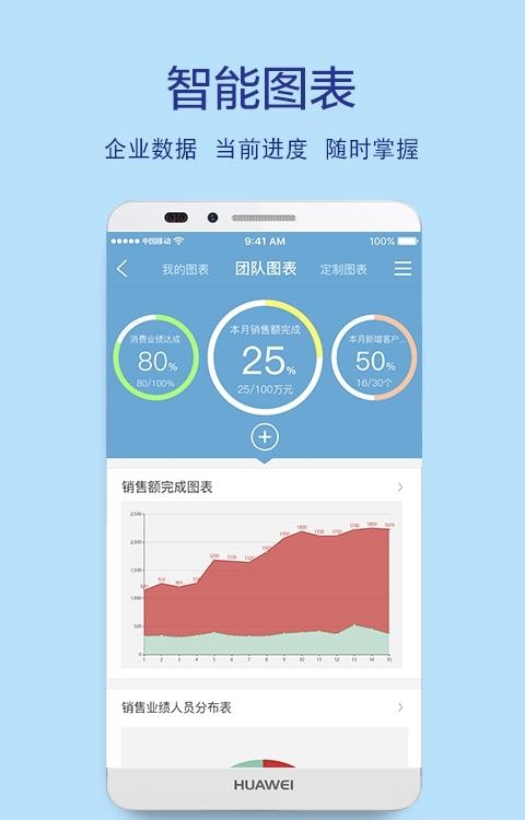 日经营  v1.0.4图3