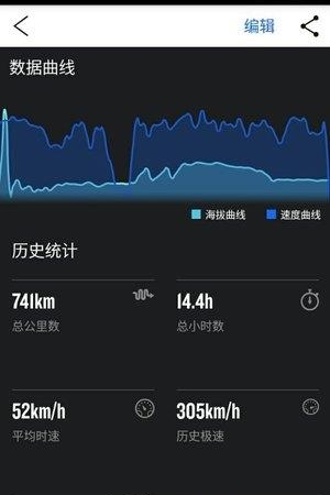 摩托Guide  v5.4.16图3