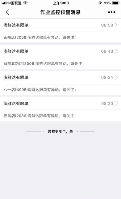 店总参谋  v1.0.7.12图1