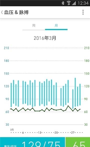 欧姆龙笔记  v006.009.00003图3