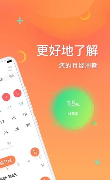 FloMe月经期助手  v1.8.6图2