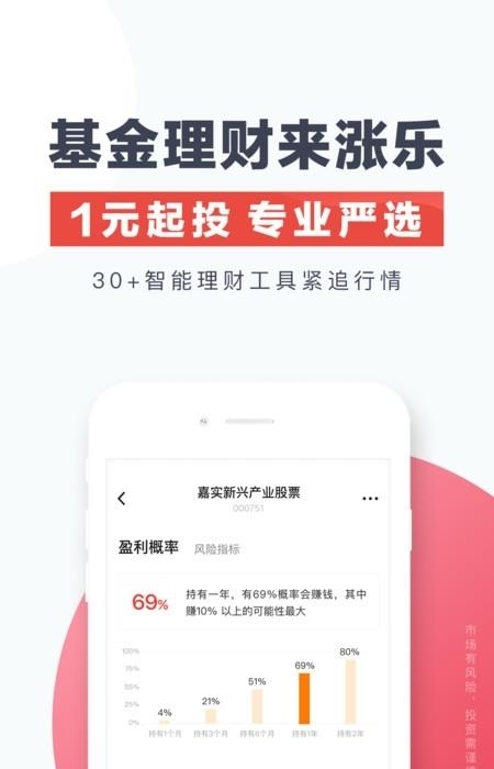 华泰证券涨乐财富通手机版  v8.2.7图4