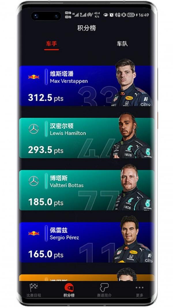 F1赛程