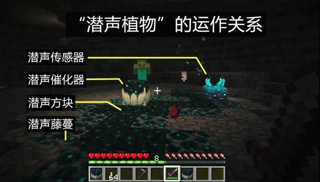 我的世界(国际版)  v1.19.30.20图2