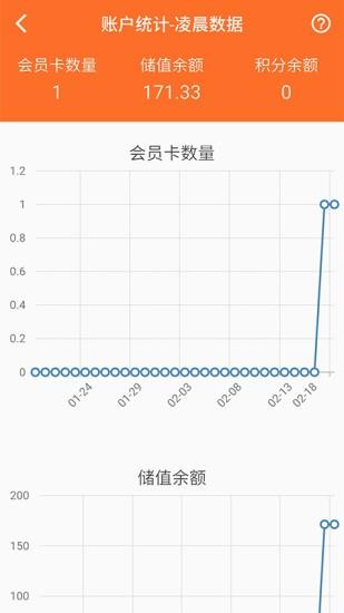 银途会员管理收银系统  v2.1.1图5