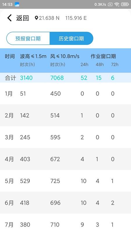 海安康  v1.3.26图2