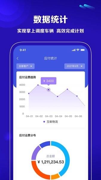 中交智运货主版  v1.5.3图2