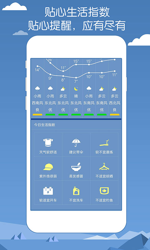 专业天气预报  v2.90图4