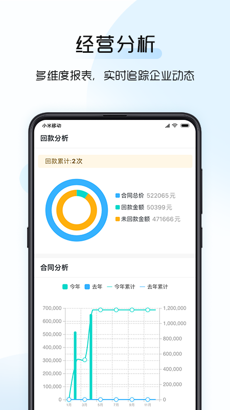 总监宝专业版  v3.9.1图5