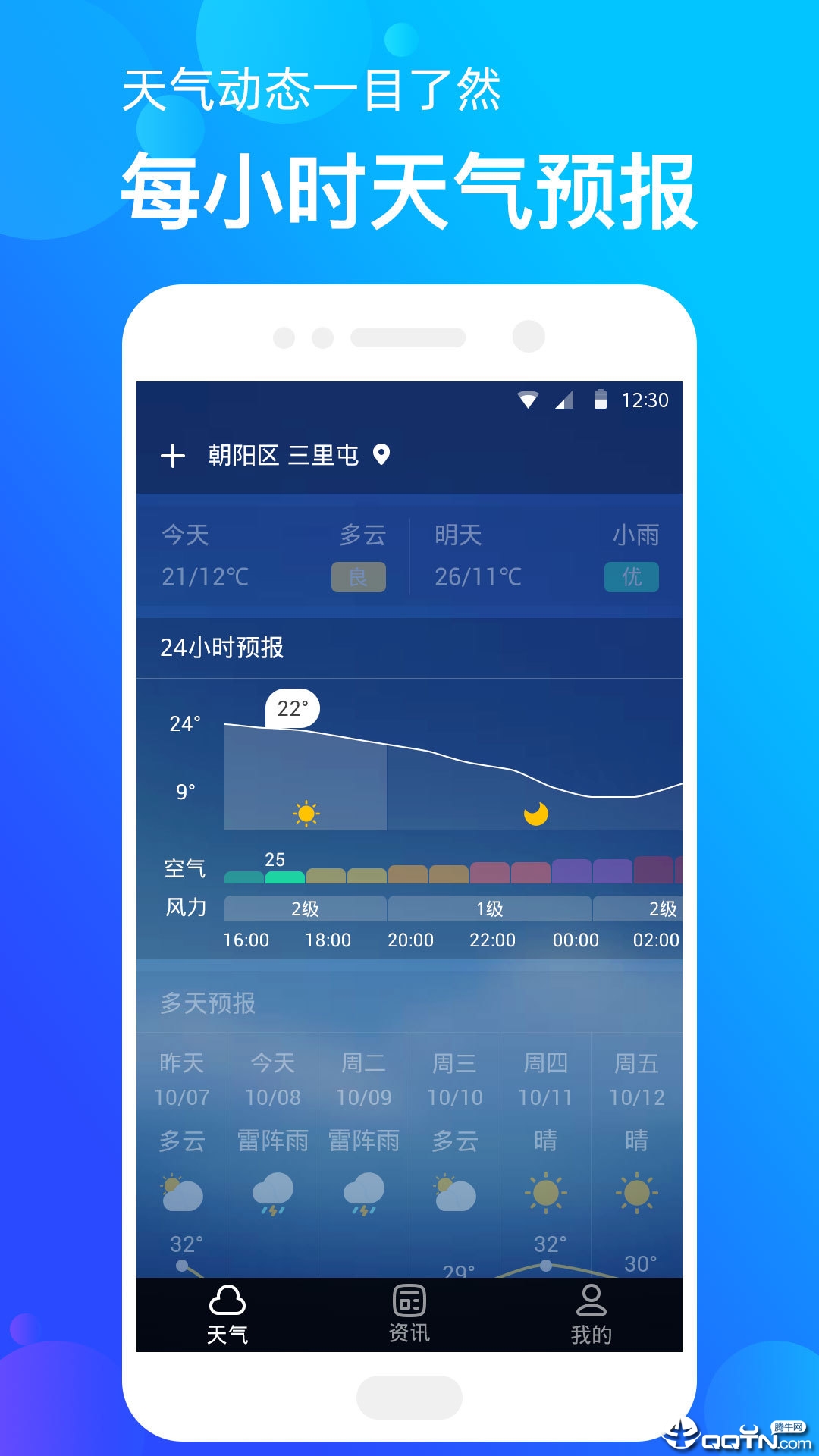 手机天气  v2.0.2图2