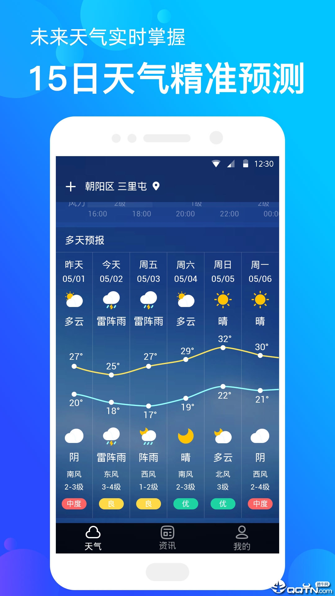 手机天气  v2.0.2图4