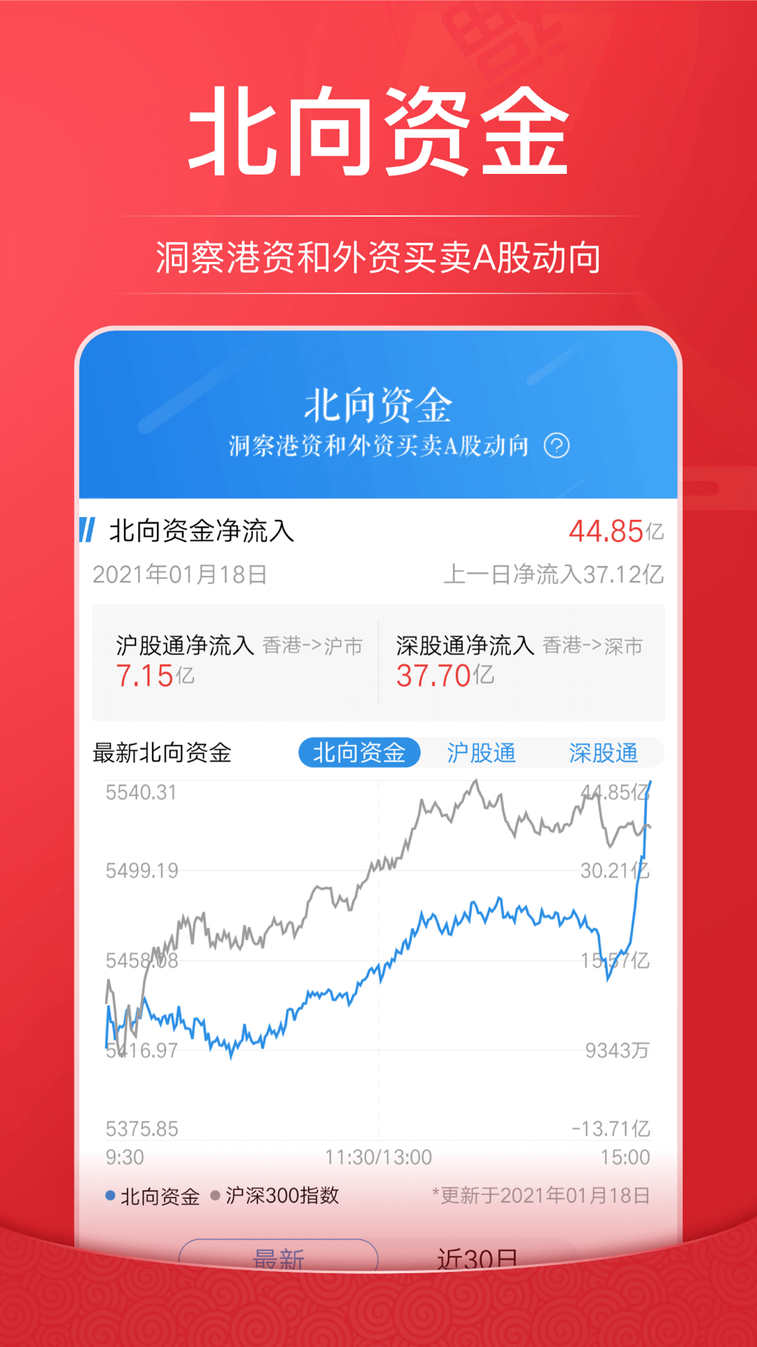 海通e海通财  v8.98图1