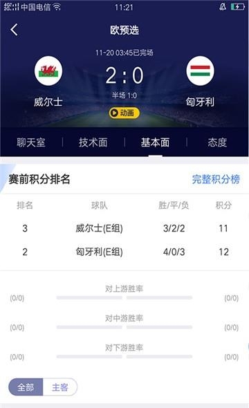 欧洲杯足球体育  v1.1.0图4