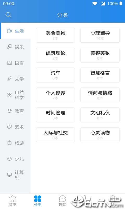 猿知识
