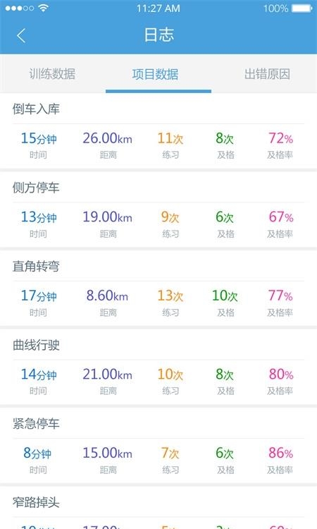 多多驾到管理版