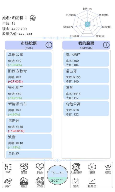 天才投资家  v2.0图3