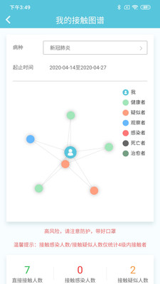 健康出行管家  v1.0.1图4