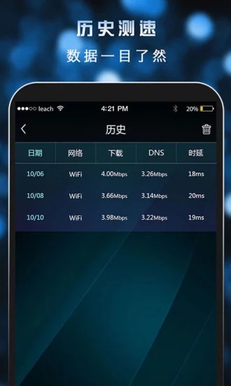 测速大师手机版  v3.2.5图5