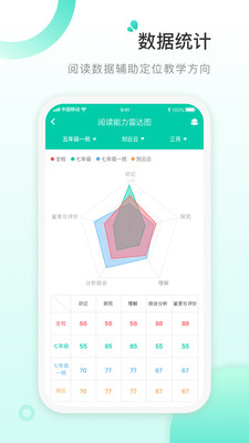 书香阅读教师版  v3.4.2图1