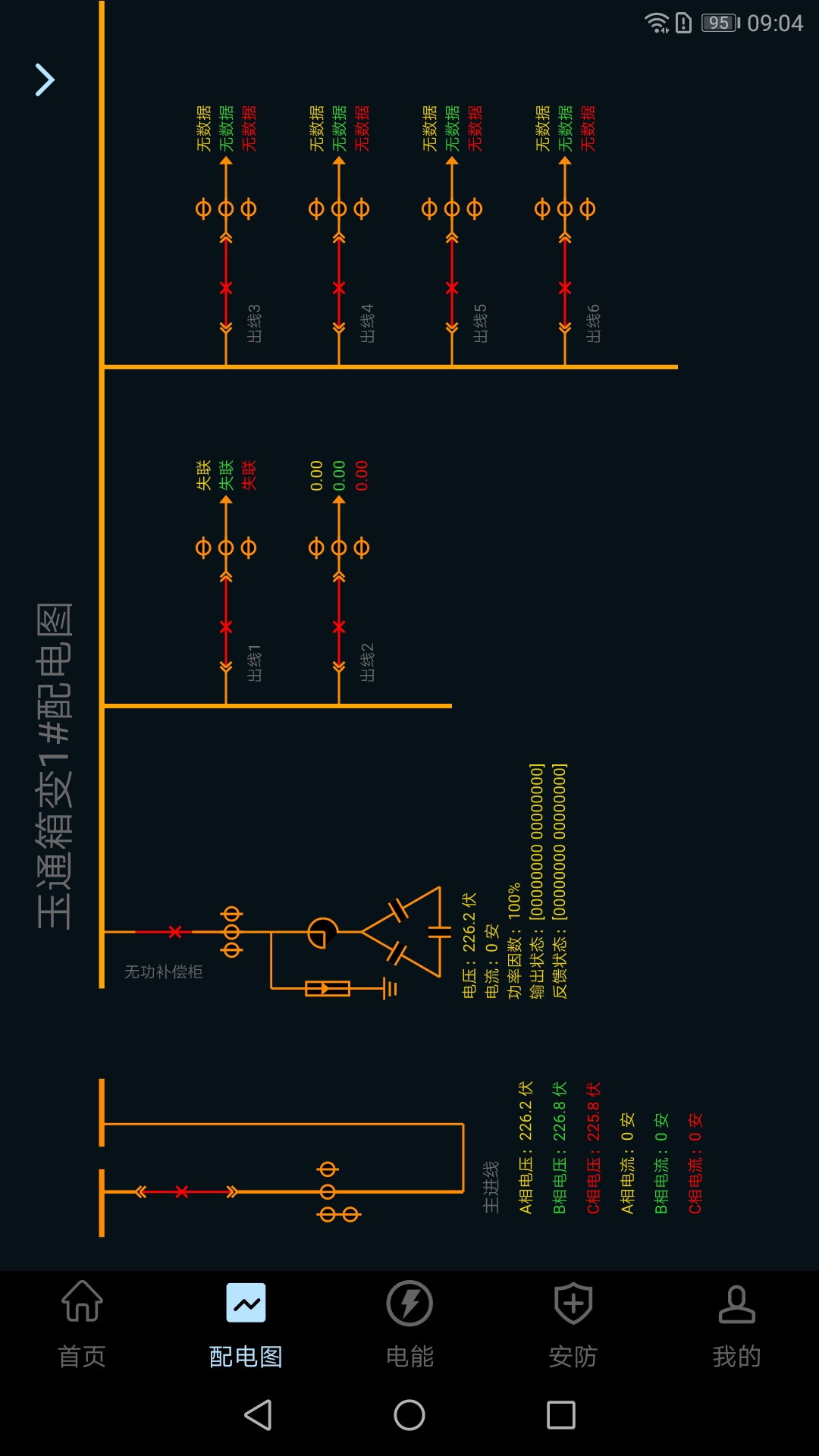 指动见电力智能运维  v1.5.0图1