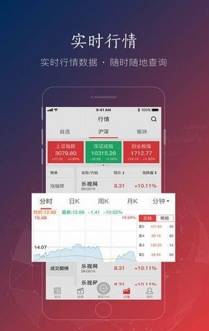 将军财经  v1.0.0图2