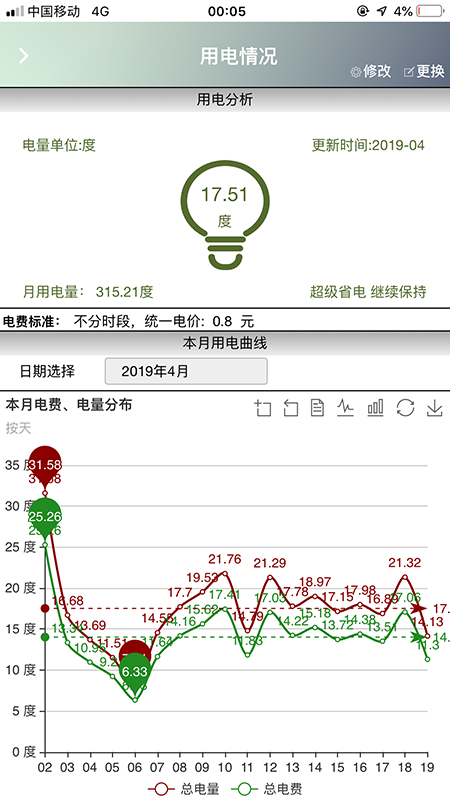 泊云智慧社区  v6.1图2