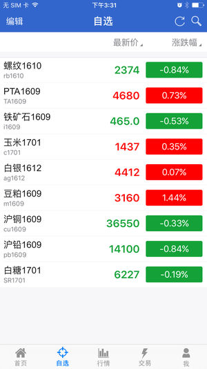 华融融达期货