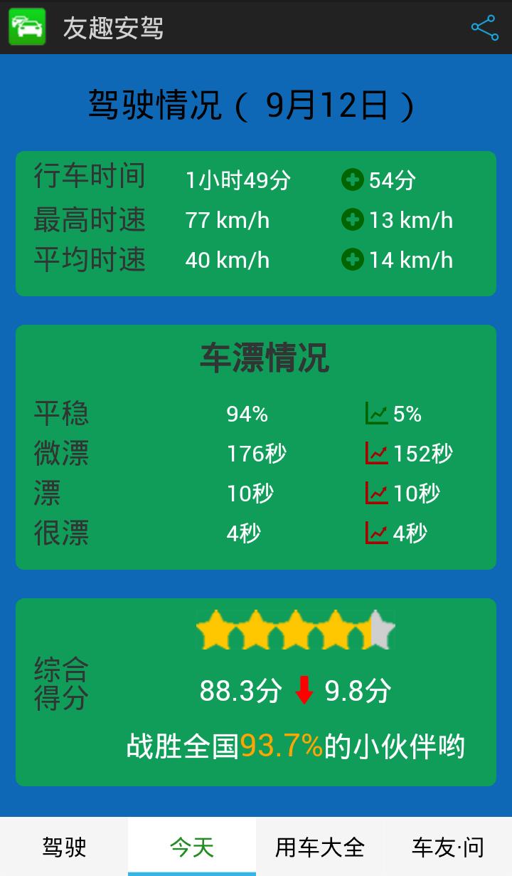 友趣安驾手机版  v3.3.38图2