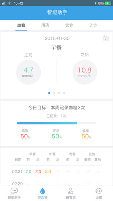 春雨糖管家  v1.4.0图1