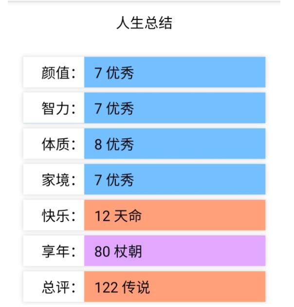 人生重开模拟器手机版