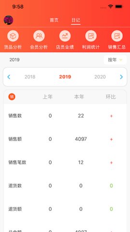 连锁日记  v5.0.4图3