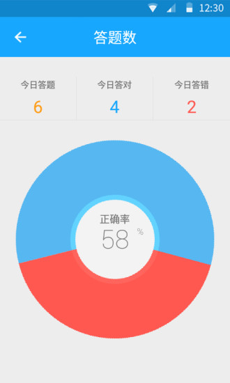 33IQ智商测试  v2.4.9图4