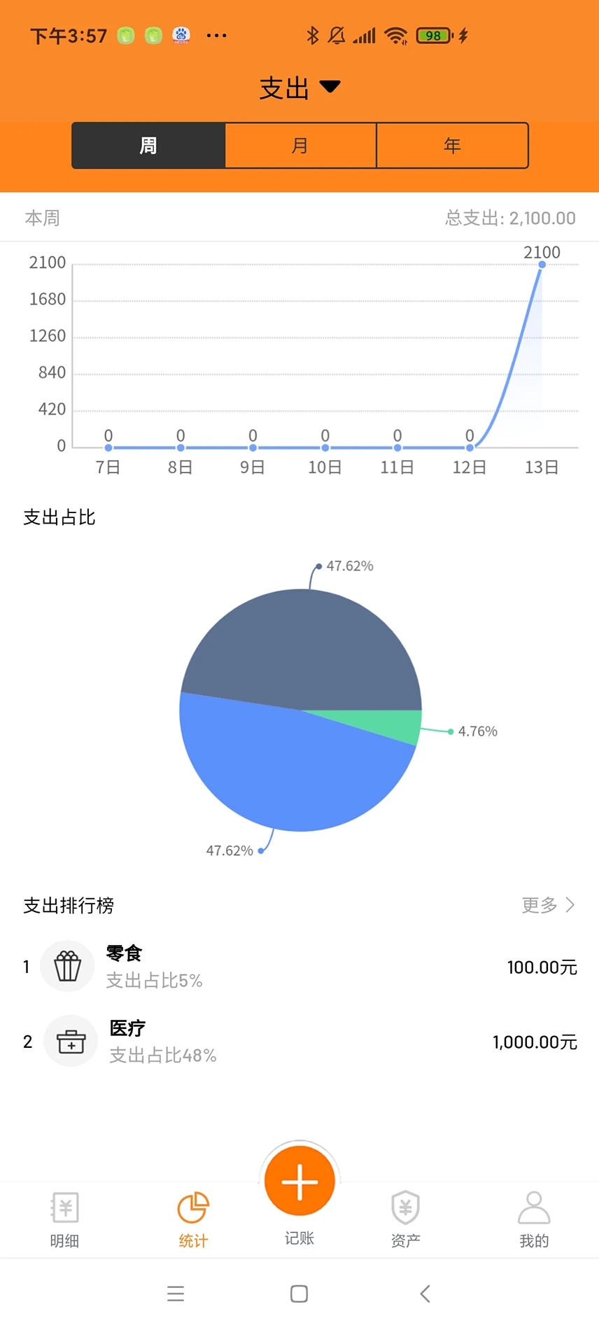 李子记账  v1.0.0图2