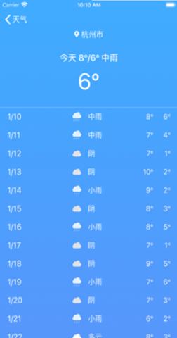 天气预测