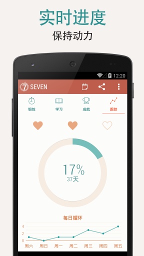 Seven  v9.4.3图2