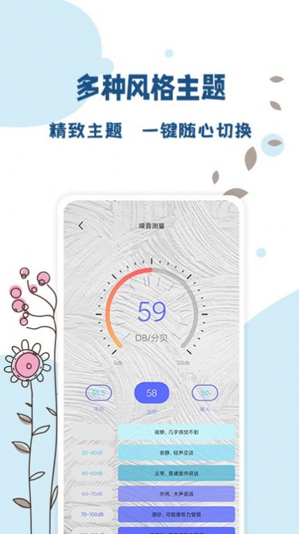 全能温度计  v1.0.2图2