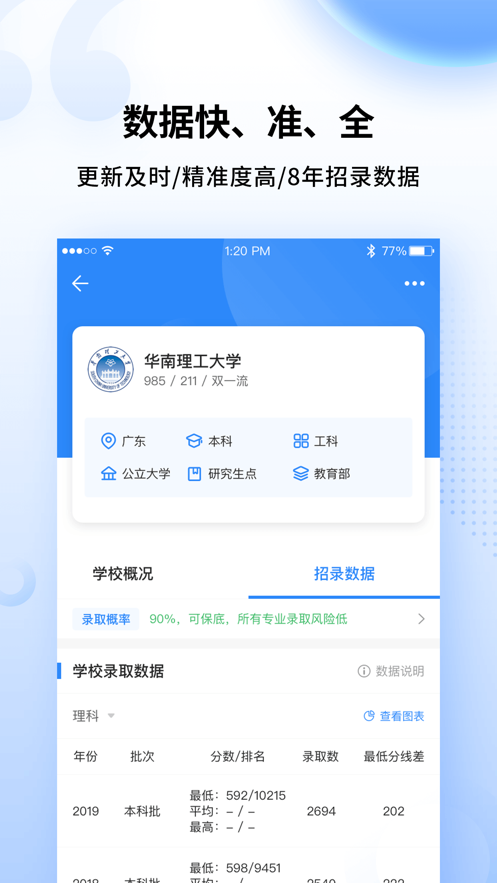 完美志愿官方  v8.3.6图3