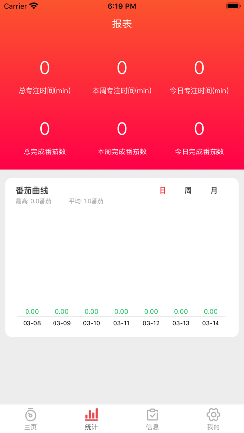 番茄时钟  v2.2.7图2