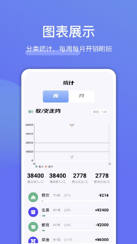 工地记账  v1.1图1